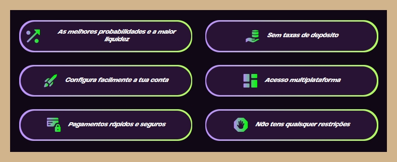 Os serviços de um intermediário